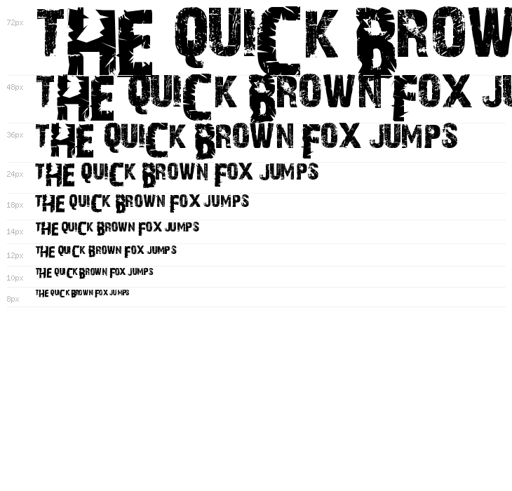 A Trip To Hell And Back Waterfall