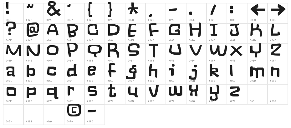 A Truer Blue Character Map