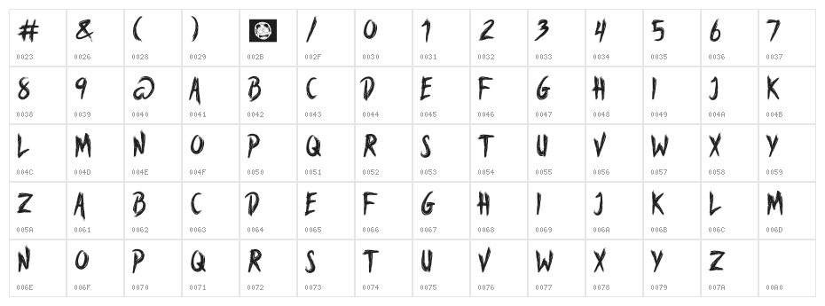 A Voice Liberty Character Map