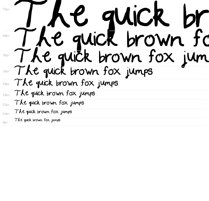 A WRITERS WRITING Waterfall