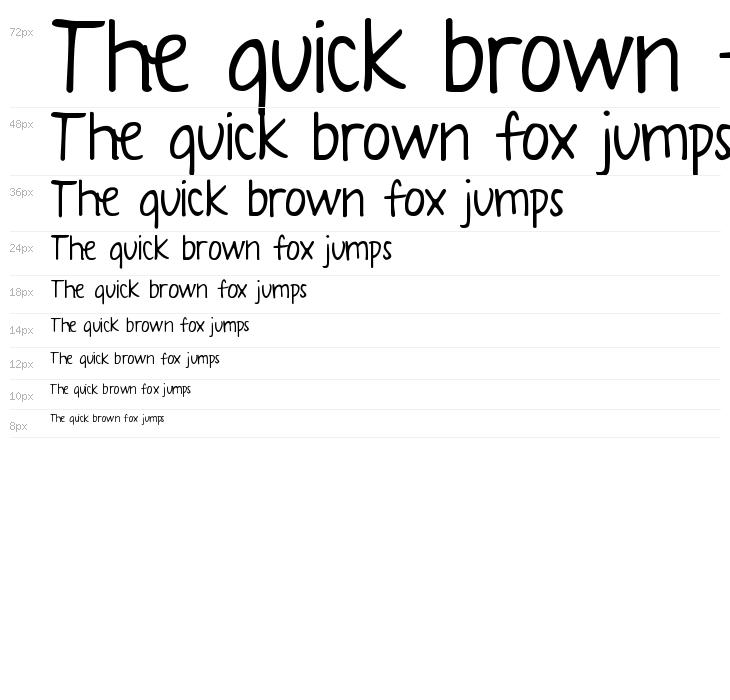 A Year Without Rain Waterfall