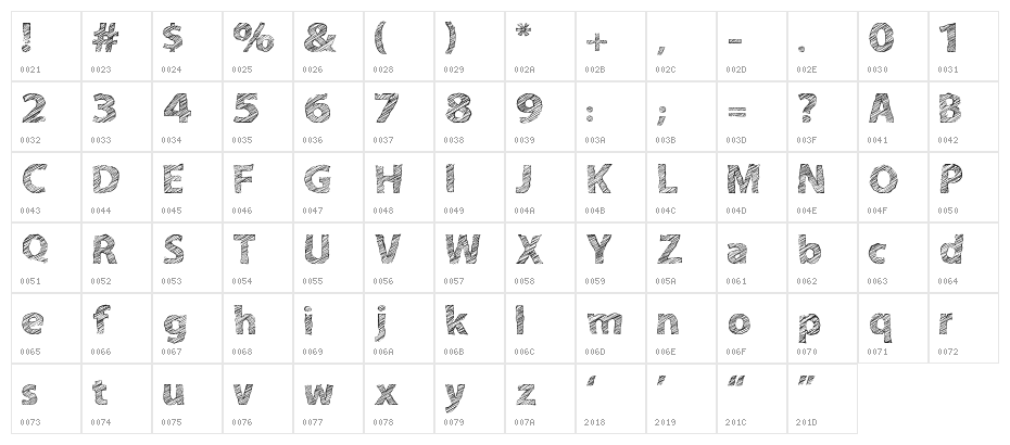 A bit sketchy regular Character Map