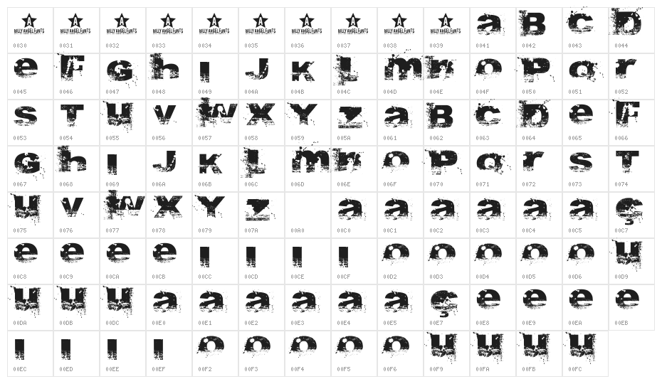 A bite__ Character Map