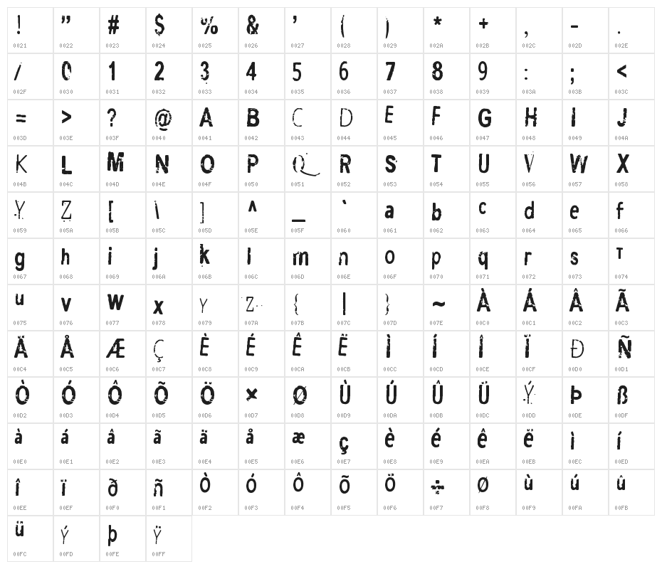 A good day to die Character Map
