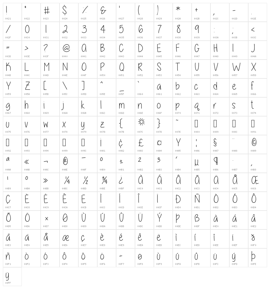 A little sunshine Character Map