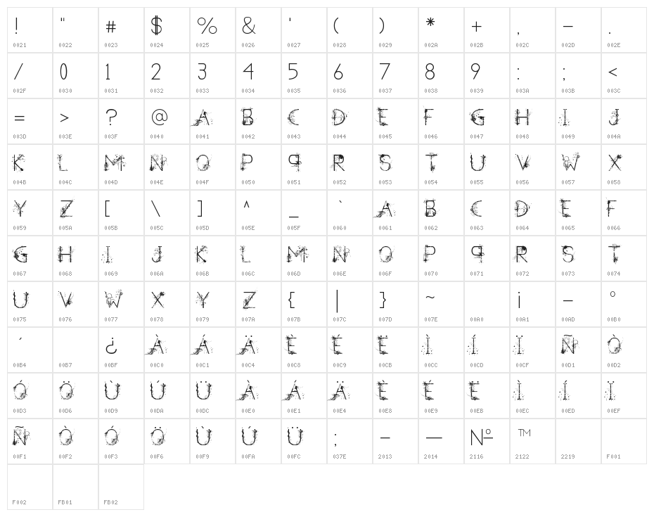 A new Heard Decorative - LJ-Design Studios Decorativa Character Map