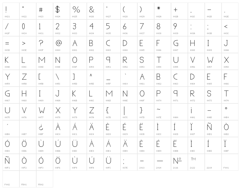 A new Heard - LJ-Design Studios Normal Character Map