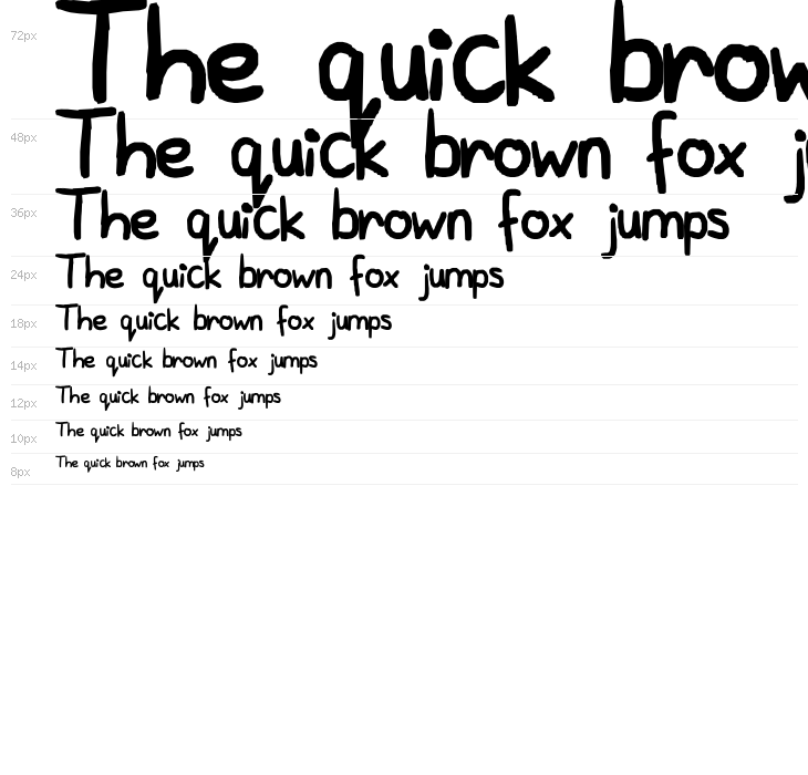 A plainer font Waterfall