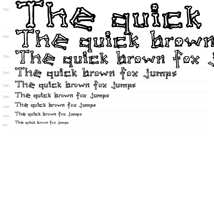 A skeleton in your closet Waterfall