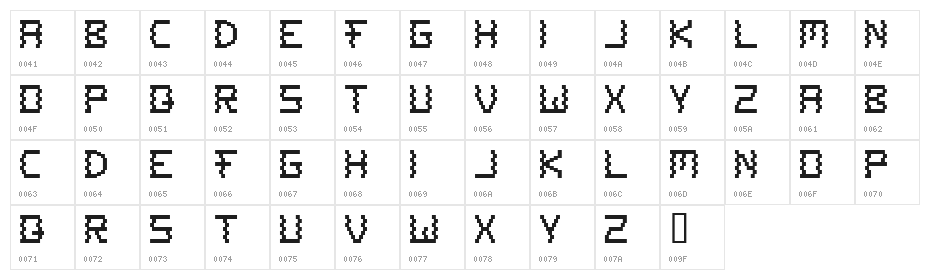 A to Z Character Map