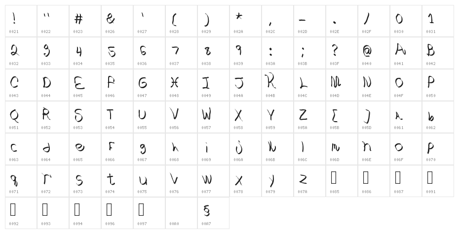 A136B Love Character Map