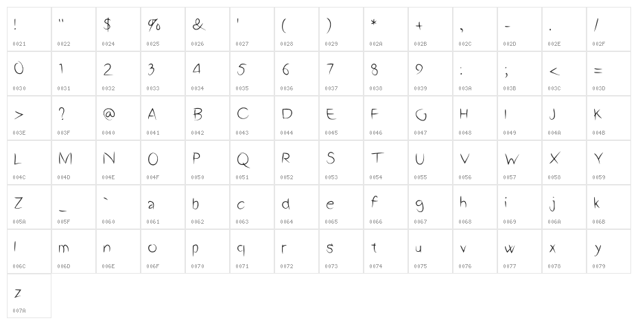 A2 Script Medium Character Map