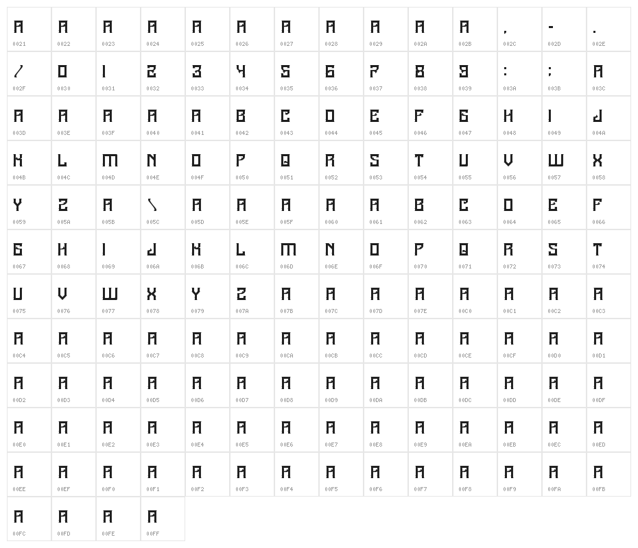 A25-KAMADJAJA Character Map