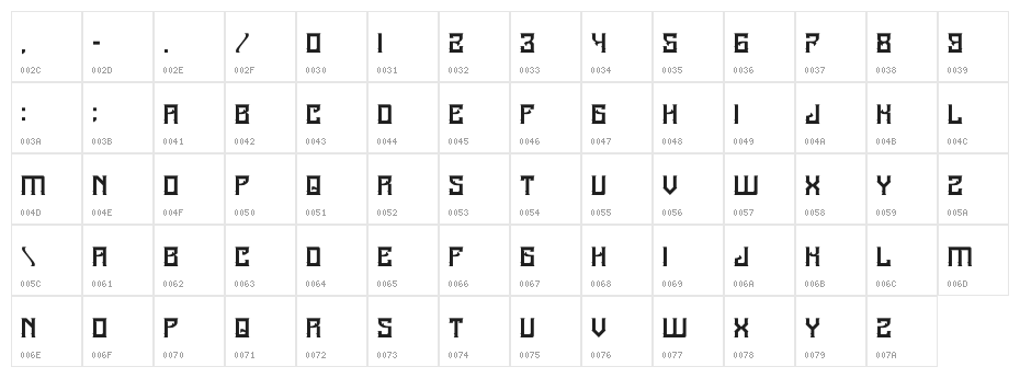 A25-KAMADJAJA Character Map