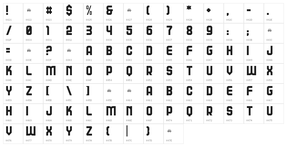 A25-SQUANOVA Character Map