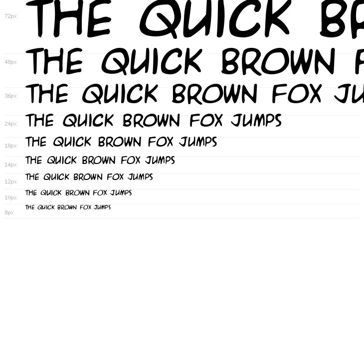 A.C.M.E. Explosive Waterfall