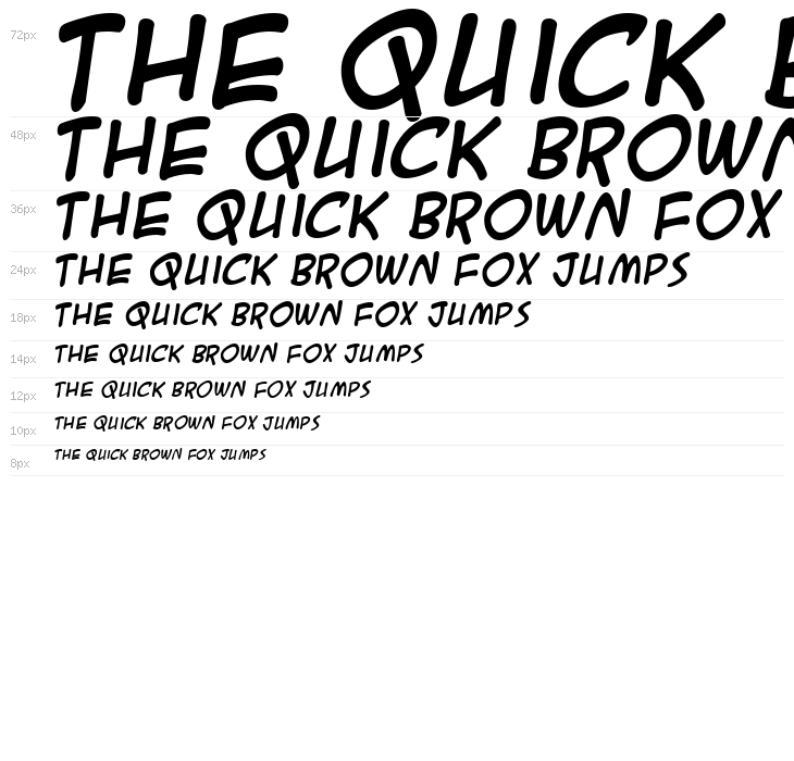 A.C.M.E. Secret Agent Bold Waterfall