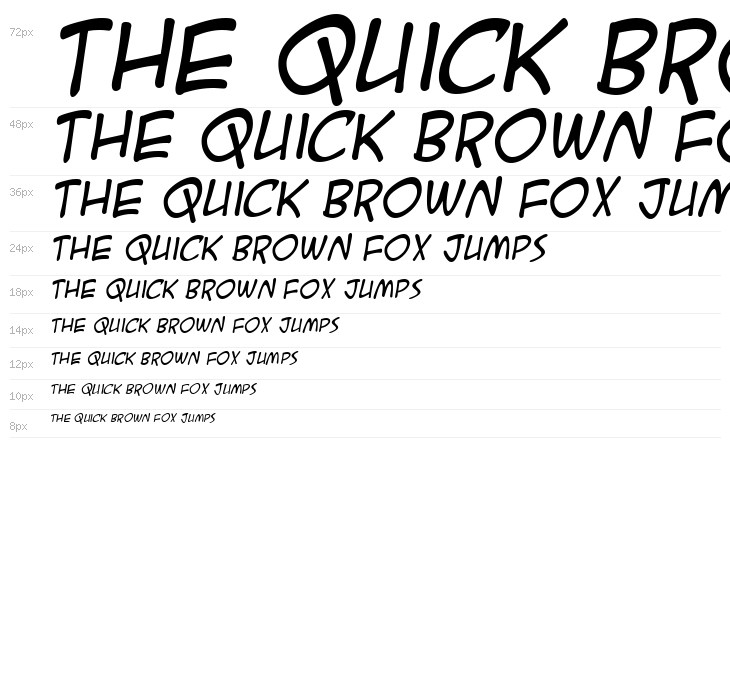 A.C.M.E. Secret Agent Italic Waterfall