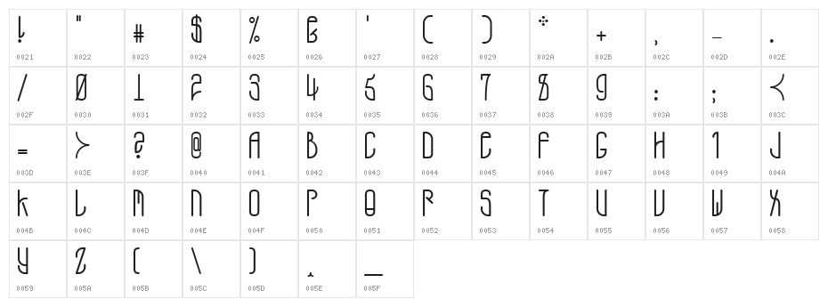 A.D. MONO Character Map