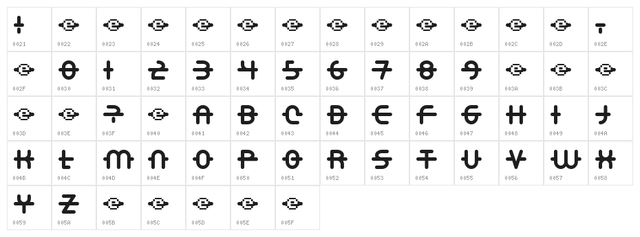 A.Lewis Character Map