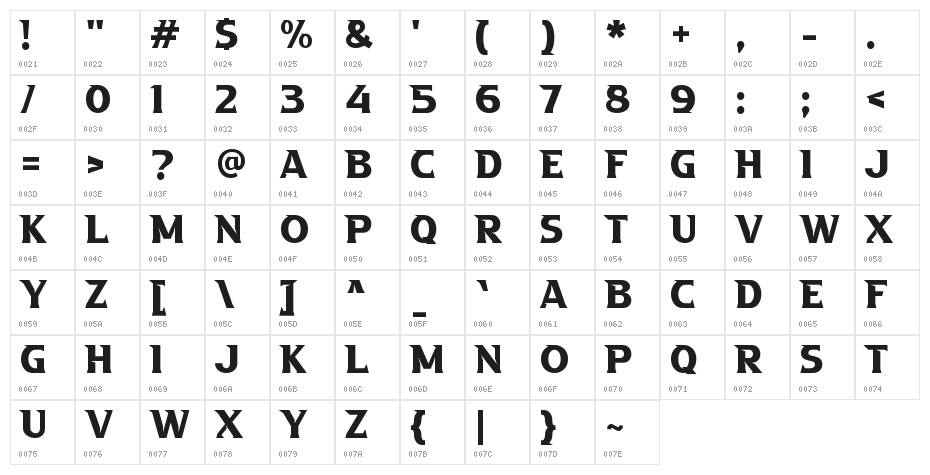 a Absolute Empire Character Map