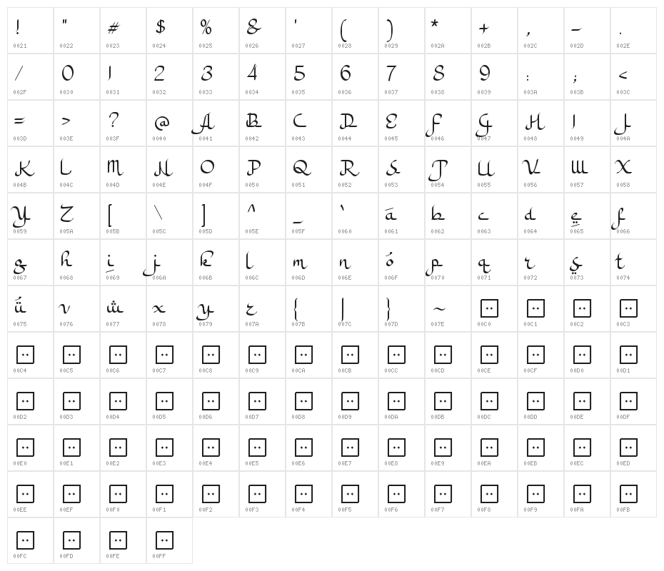 a Ahlan Wasahlan Character Map