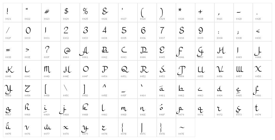 a Ahlan Wasahlan Character Map