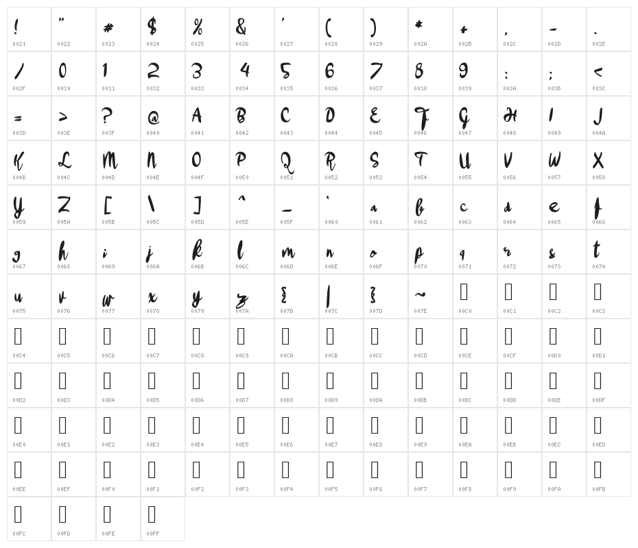 a Apollo in the Sky Character Map