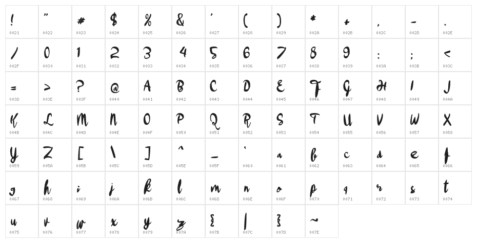 a Apollo in the Sky Character Map
