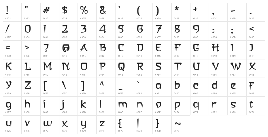 a Asian Hiro Character Map