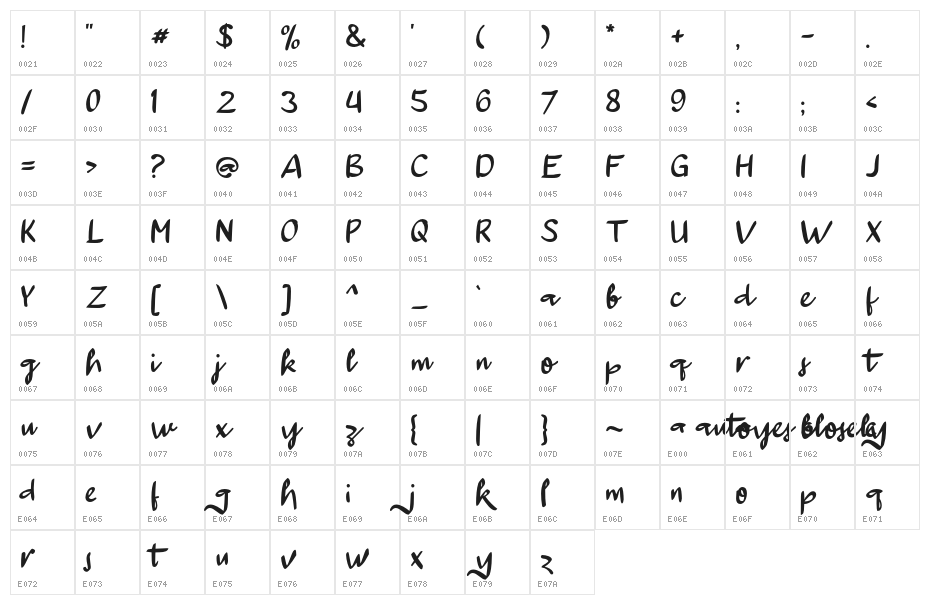 a Autoyes Closely Character Map