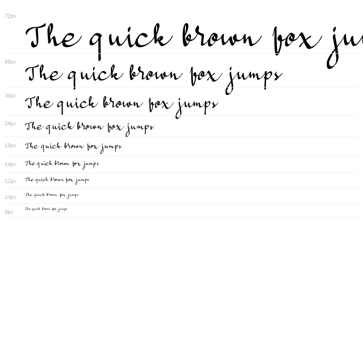 a Bators Growth Waterfall