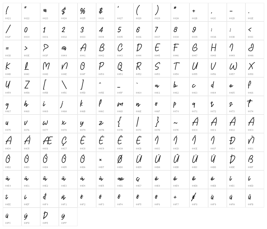 a Good Holiday Character Map