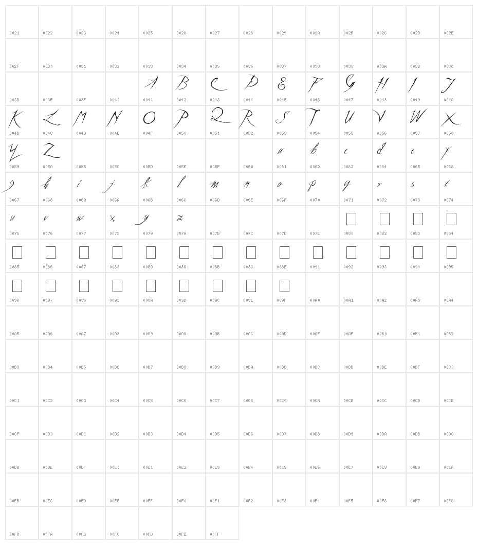 a Theme for murder Character Map