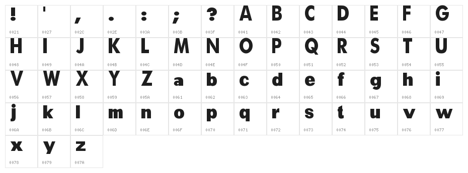 a-bug-s-life---debugged Character Map