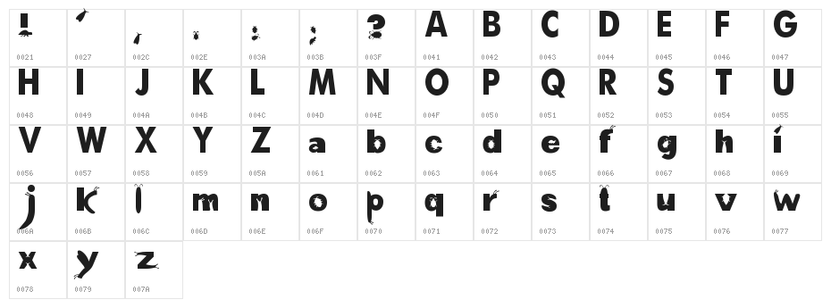 a-bug-s-life Character Map