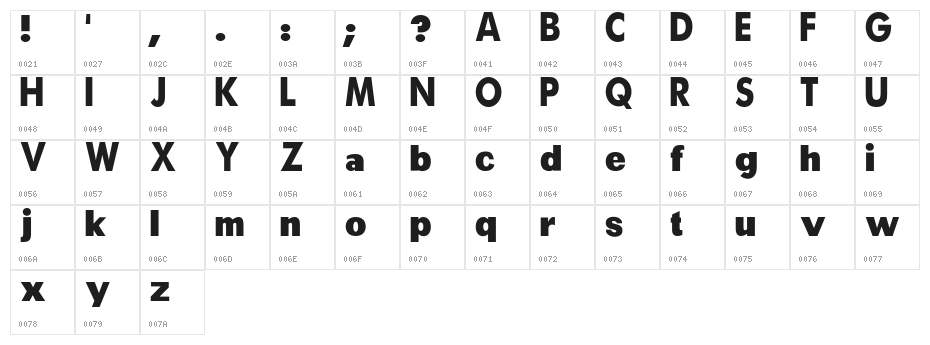 a bug's life - debugged Character Map