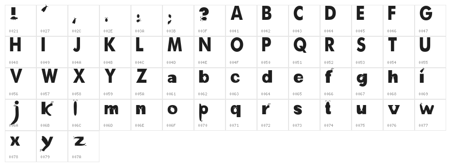 a bug's life Character Map