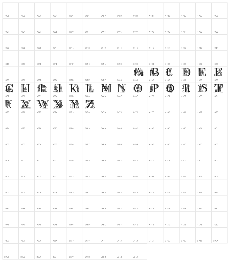 a picture alphabet Character Map