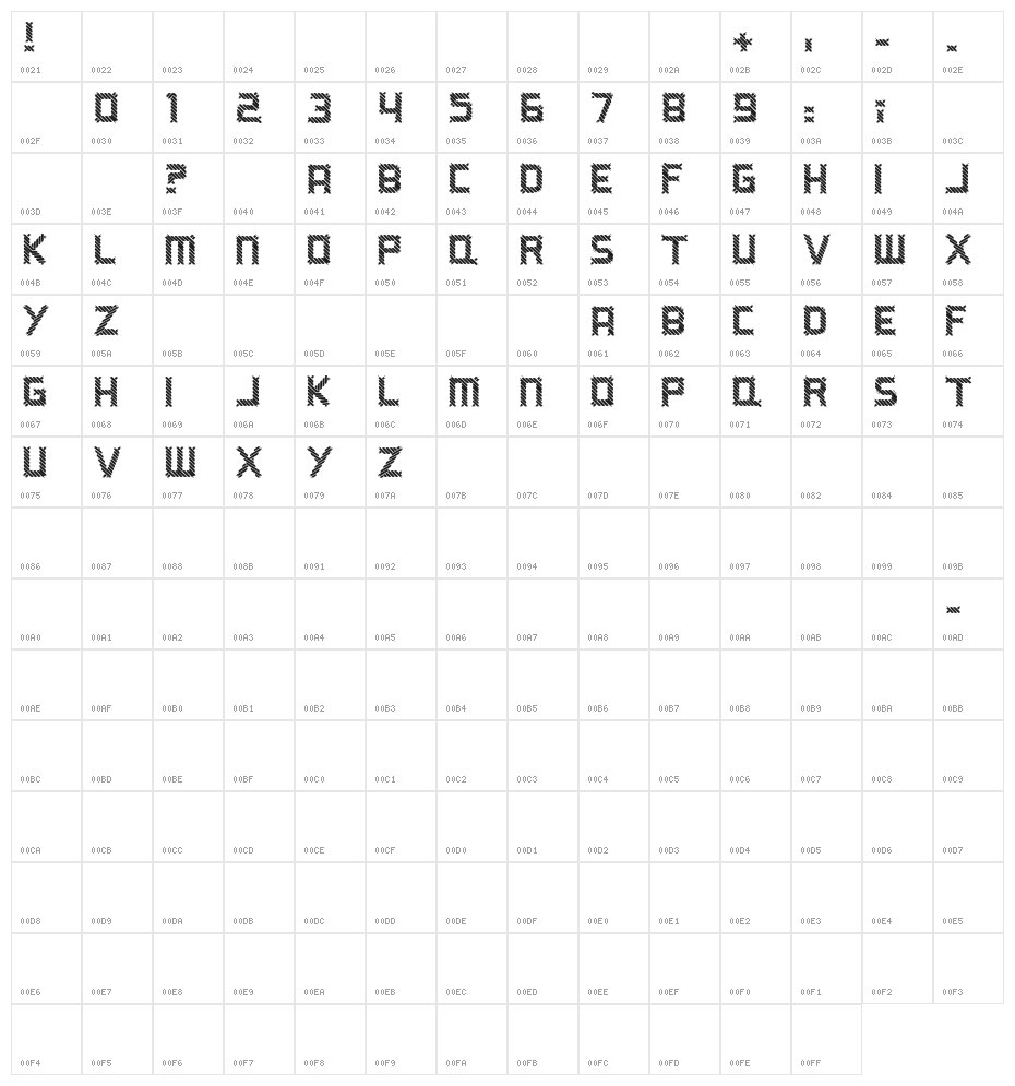 a ripping yarn Character Map