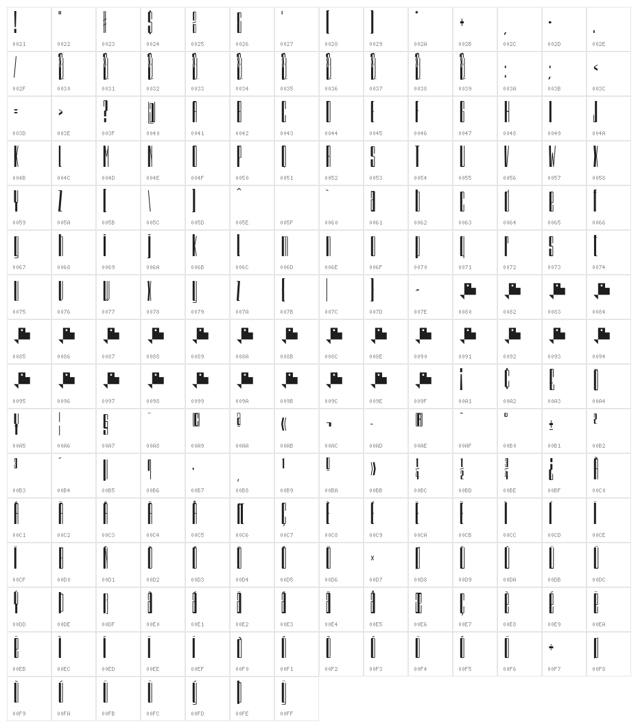 a-sogra_Ruth Character Map