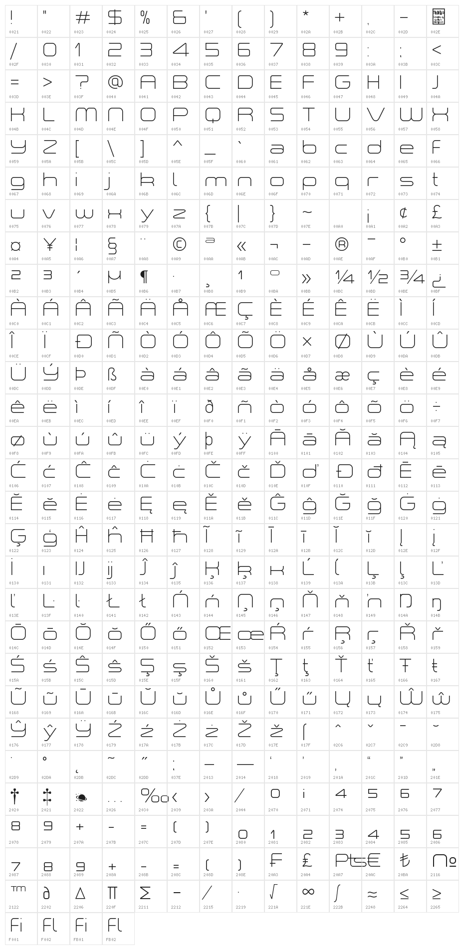 a "space Light Character Map