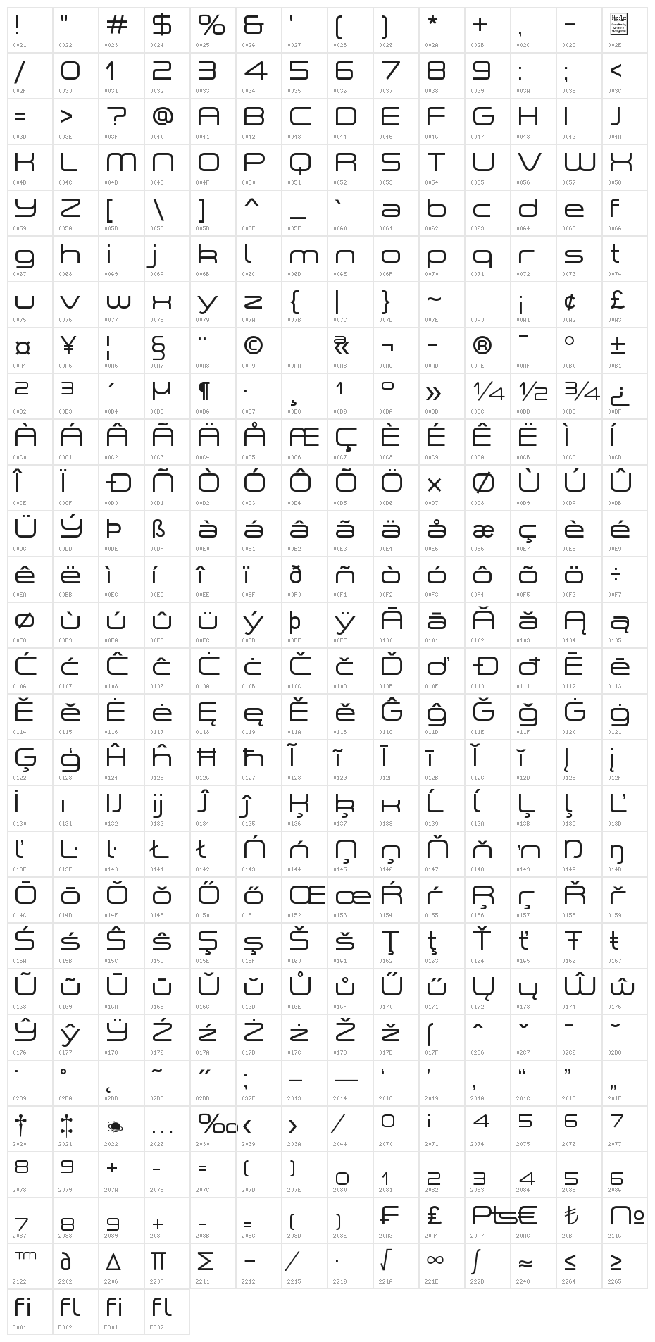 a "space Character Map