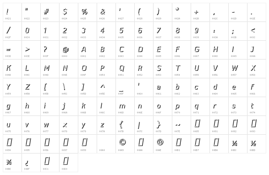 AAA-WatinBold3D-Italic Character Map