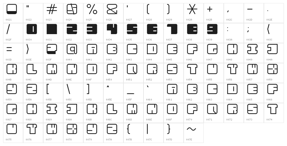 AAR-Regular Character Map