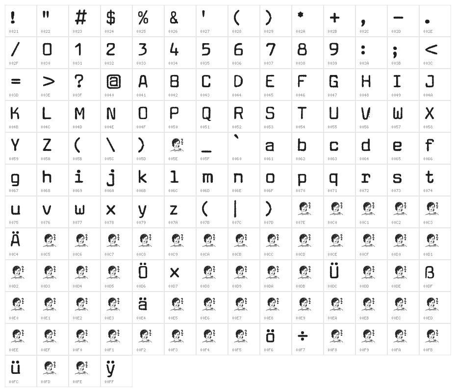 Aachen Typewriter Character Map