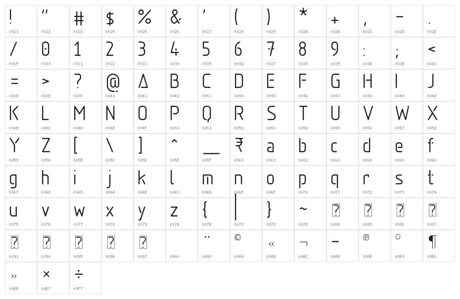 Aadhunik Light Character Map