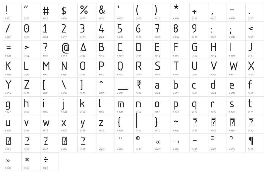 Aadhunik Character Map