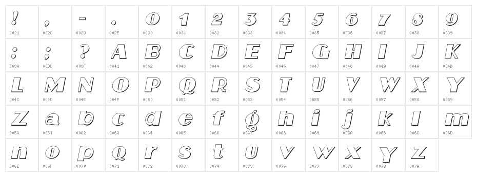 Aafia 3D Italic Character Map