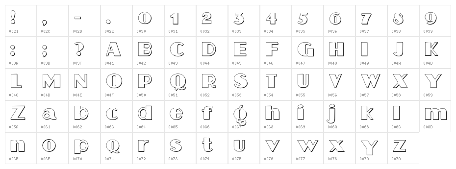 Aafia 3D Regular Character Map